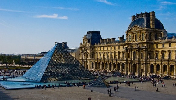 Paris City Passport