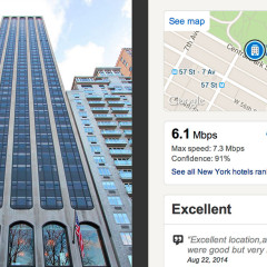 Kvalitet WiFi-ja u hotelima i na sajtovima za rezervacije