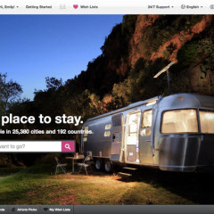 Airbnb predstavlja sve veću pretnju za hotele