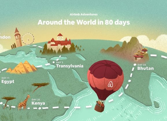 Airbnb – put oko sveta za 80 dana